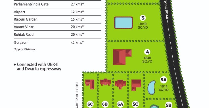 One acre Farmhouse Land/Plots in Delhi