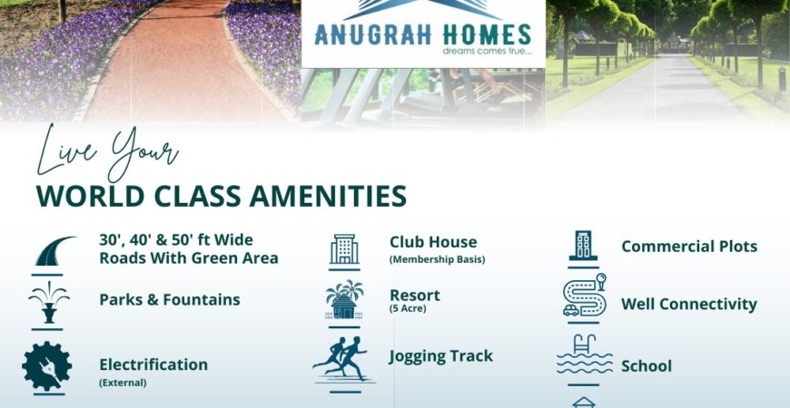 Anugrah homes Farm Plot in Aligarh Uttar Pradesh