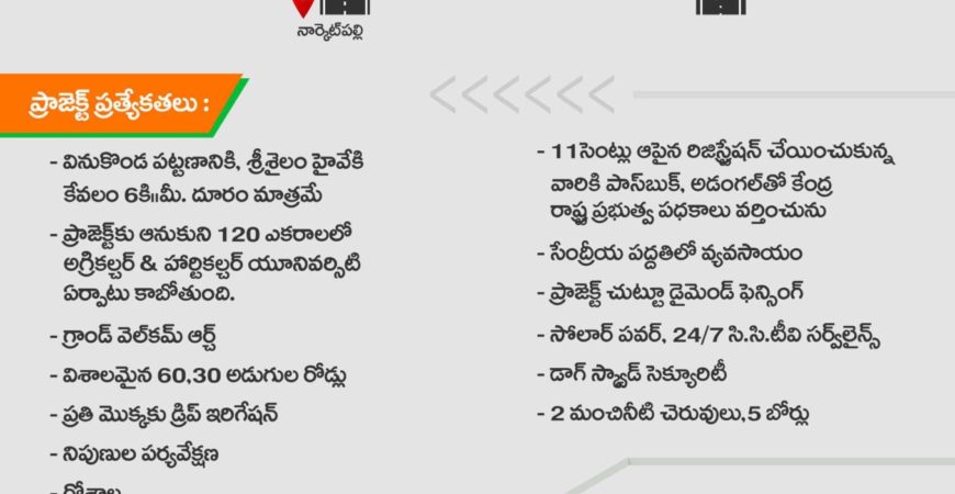 Nidhivanam – The Wealth Park – Farmlands in Guntur