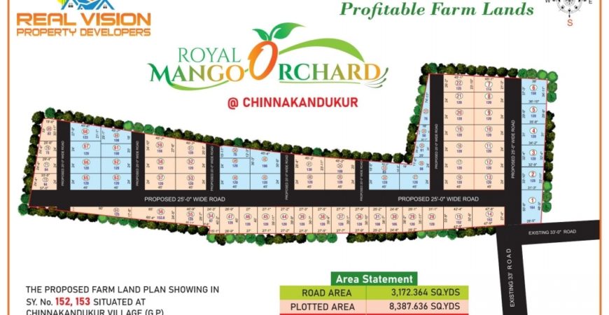 2.5 FARMLAND CHINNA KANDUKUR WARANGAL