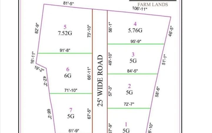 5 Gunta Farm Land in Yethbarpally Village