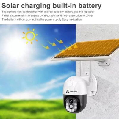 Solar CCTV Cameras for Agriculture and Farmland